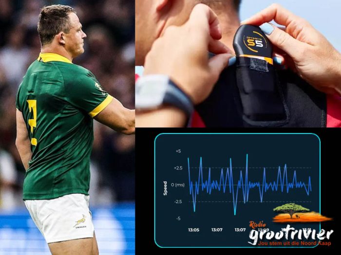 Die enigmatiese knop Onthulling van Rugby se biometriese dopstelsel