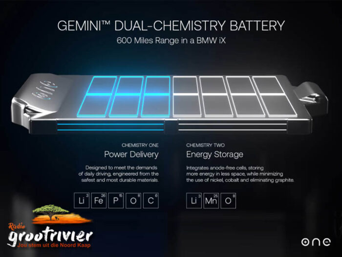 Revolusionerende energieberging met die Gemini battery van ONE